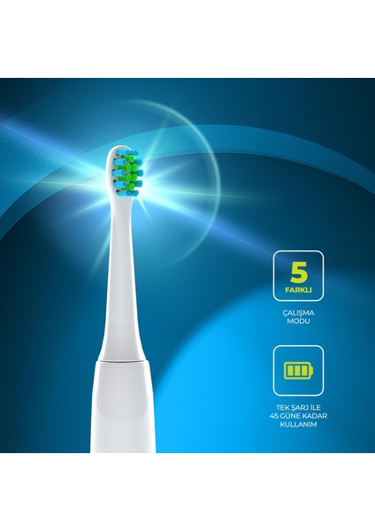 PSC75 Elektrikli Diş Fırçası - 5 Modlu ,hassas Diş Eti Bakımı ve Etkili Plak Temizliği fırsatları