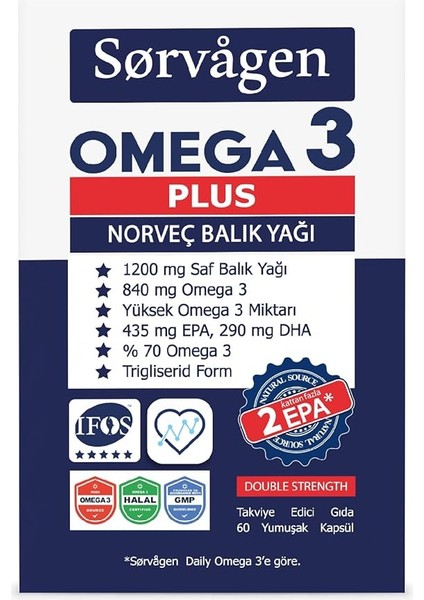 Omega3 Plus 1200MG Balık Yağı, 60 Kapsül