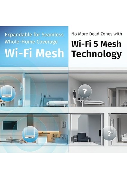 Explorer AC1200 Wi-Fi Mesh Ebeveyn Kontrol Fiber Vpn Router Menzil Genişletici Access Point 4X100MBIT/S KN-1613 fırsatları