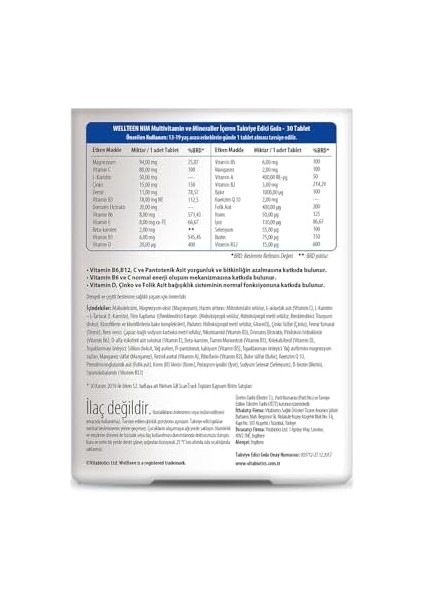 Wellteen Him 30 Tablet Besin Takviyesi fiyatları