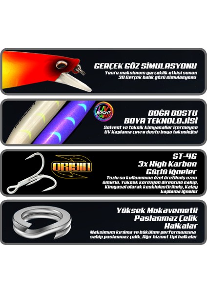 Zacra Floating 145MM 23GR Maket Balık modelleri