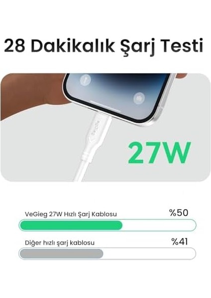 27W Type-C To iPad Uyumlu Pd Hızlı Şarj ve Kablosu 1.2 Metre fiyatları