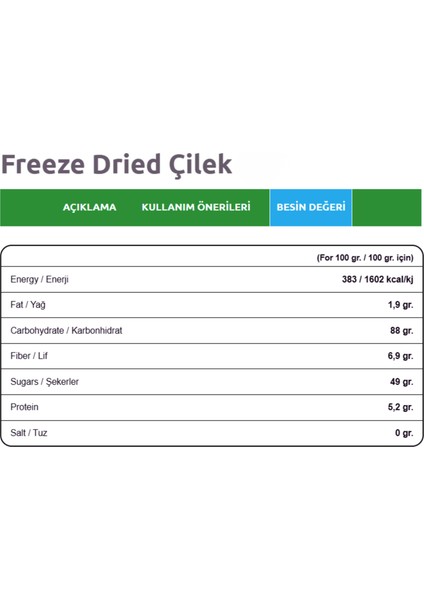 3'lü Paket Dondurularak Kurutulmuş Dilim Çilek (Freeze Dried Çilek) Freeze Dry Çilek Kurusu 3X15 gr fiyatları