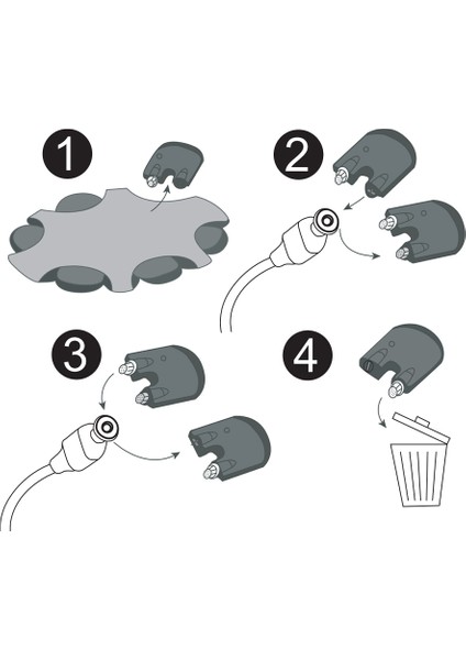 Prowax Filtre, Maico Işitme Kulak Cihazı Uyumlu (3 Paket x 6 Adet = 18 Adet Filtre) modelleri