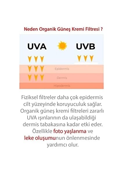 Quality Life Ql Yüz Güneş Kremi 50+ Spf Hyaluronik Asit ve Collagen 50 ml Uva + Uvb Çok Yüksek Koruma