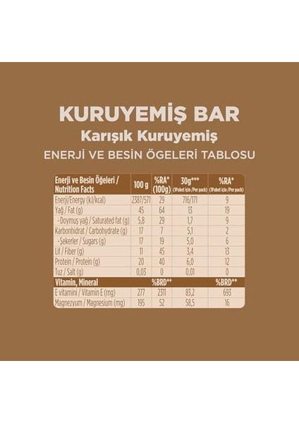 Fellas Karışık Kuruyemişli Bar 30 gr x 12 Adet modelleri