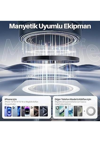 Mıknatıslı Vakumlu Araç Içi Telefon Tutucu Manyetik 360° Dönen Taşınabilir Çok Amaçlı Araba Tutacağı fiyatları