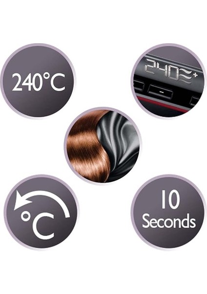 Saç Düzleştirici Silk (Kadifemsi Pürüzsüz ve Parlak Saçlar Için Ipek Proteinli Çift Katmanlı Seramik Kaplama) LCD Ekran, 150-235°C, Maks. 30 Saniye 240°C, Düzleştirici S9600 modelleri