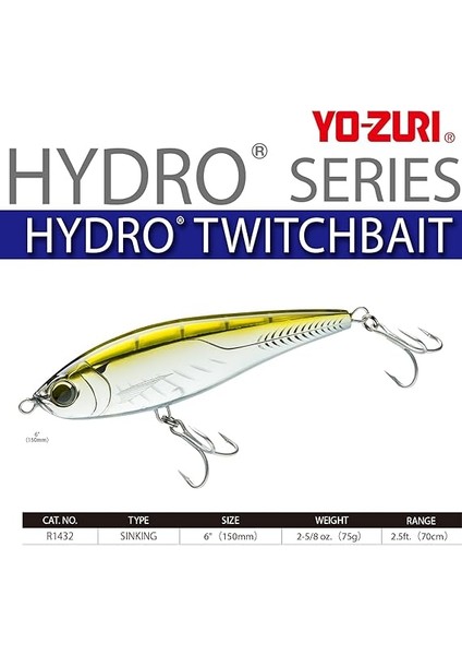 Hidro Twitchbait Batan Lures fiyatları
