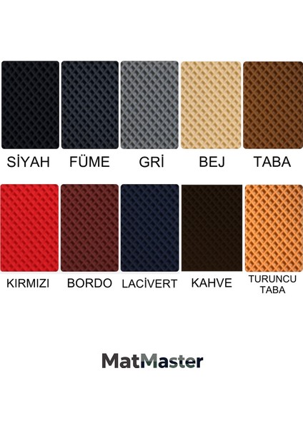 Mercedes Citan 2019 Model Premium Eva Oto Paspas ve Bagaj Paspası Set fırsatları