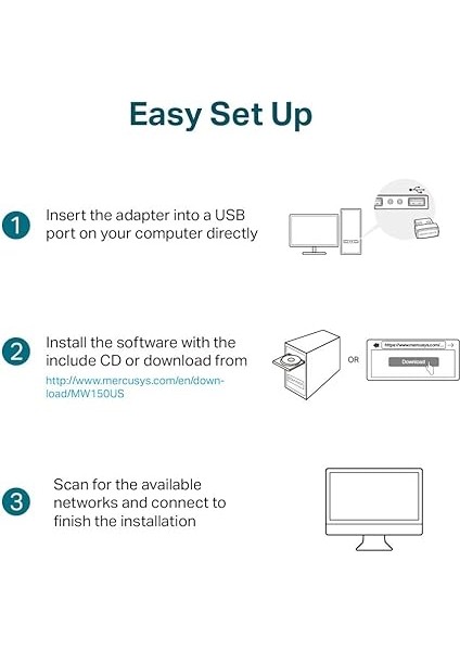 MW150US, N150 Wireless Nano USB Adaptör indirimleri