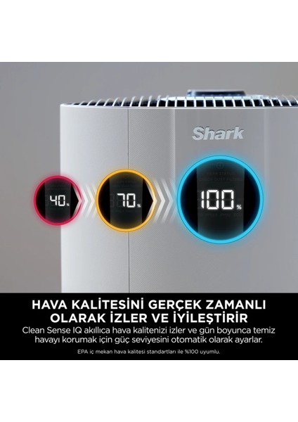 Evcil Hayvan Tüyü, Toz, Virüs ve Kötü Koku Yok Eder Neverchange5 Clean Sense Iq Hava Temizleyicisi 5 Yıla Varan Filtre Ömrü - HP150EU - Shark Ninja modelleri