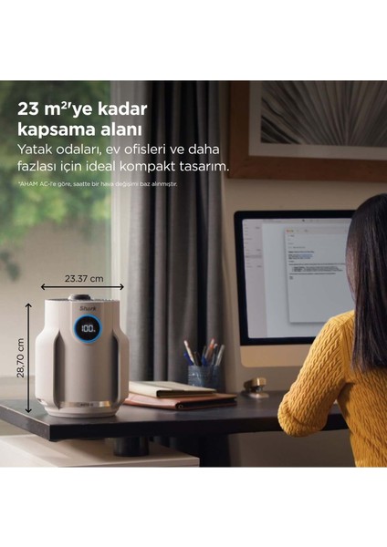 Alerjisi Olan Evler, Aileler ve Evcil Hayvanlar Için Ideal Neverchange5 Compact Pro Hava Temizleyici - Beyaz + 5 Yıl Uzun Ömürlü Filitre