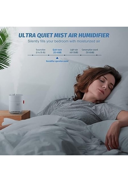 Nemlendirici 500ML Soğuk Nemlendiriciler A Nemlendirici Ultra Sessiz Nemlendirici Gece Lambası, USB Masaüstü Nemlendirici Su Otomatik Kapanma, Ev Bebek Odası Ofis Seya (Beyaz) Beyaz M fiyatları