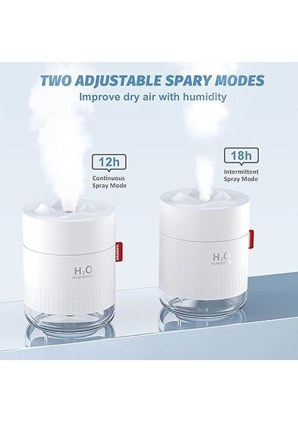 Nemlendirici 500ML Soğuk Nemlendiriciler A Nemlendirici Ultra Sessiz Nemlendirici Gece Lambası, USB Masaüstü Nemlendirici Su Otomatik Kapanma, Ev Bebek Odası Ofis Seya (Beyaz) Beyaz M modelleri