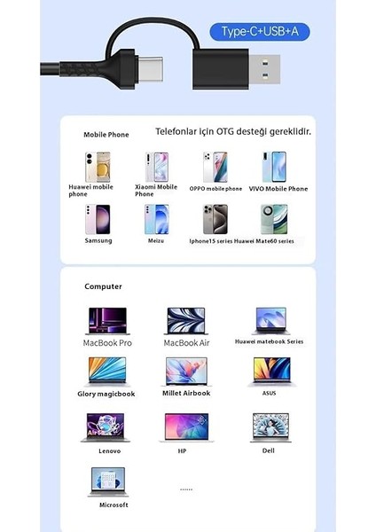 8in1 Multi Girişli Cf Kart Okuyucu Mac iPhone 15 16 Uyumlu Otg Telefon Type-C 5gbps Veri Aktarımı (MT84 Multi (Type-C ve USB Girişli)) indirimleri