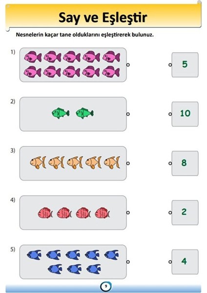 Matematik Alıştırmalar Kitap Seti (3-10 Yaş) fiyatları