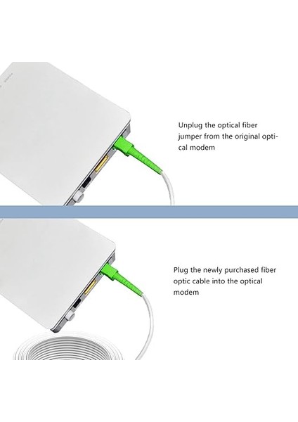 Sc - Sc Fiber Optik Internet Kablosu, Optik Modem Uzatma Kablosu Zırhlı Tek Modlu Sc Patch Kablo Ftth Fttb Ağları Için Fiber Optik Jumper (Sc 3 Metre / 9,8 Ft) fırsatları