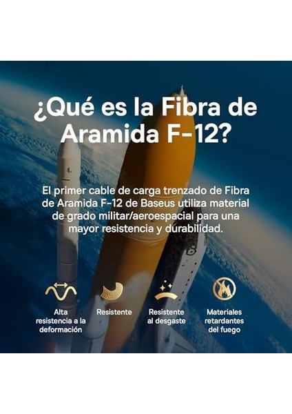 Unbrea. C To C Pd 100W 2m Kbl-Syh modelleri