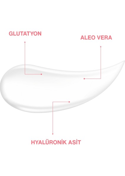 Pembe Ton Eşitleyici Aydınlatıcı Güneş Kremi | Hyaluronik Asit | 50 ML | SPF50+/PA++++ fırsatları