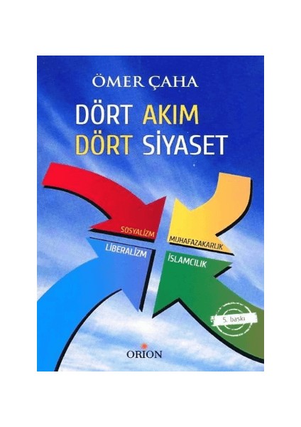 Dört Akım Dört Siyaset