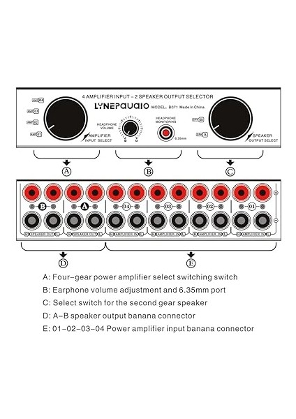 Amplifikatör Hoparlör Seçici Anahtar Değiştirici 4 Giriş 2 Çıkış Veya 2 Giriş 4 Çıkış Güç Amplifikatörü Hoparlör Seçici Anahtarlayıcı Kanal Başına 300 W Hoparlör Anahtar Dağıtıcı indirimleri