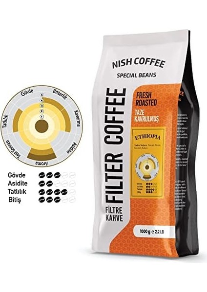 Nish Kahve Filtre Kahve Ethiopia 1 kg fiyatları