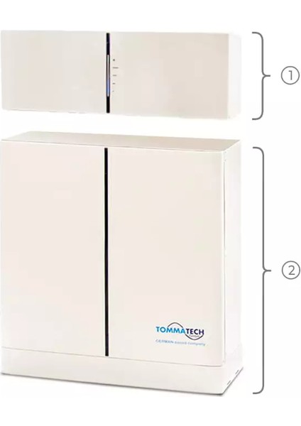 3kw Lityum Batarya Depolama Yönetim Sistemi