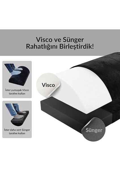 Ergonomik Visco Ayak Minderi, Oyun Koltuğu ve Ofis Koltuğu Için Anti Alerjen Ayak Yastığı, Ayak Koyma Yeri Taburesi, Çok Amaçlı Rahatlatıcı Yarım Silindir Iki Parça Masa Altı Ayak Desteği fırsatları