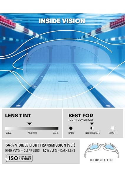 Kids Unisex Yüzücü Gözlüğü modelleri