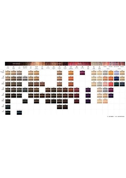 Schwarzkopf Professional Igora Royal Saç Boyası 60ML-NO - 7.65 Kumral Altın Kestane fiyatları