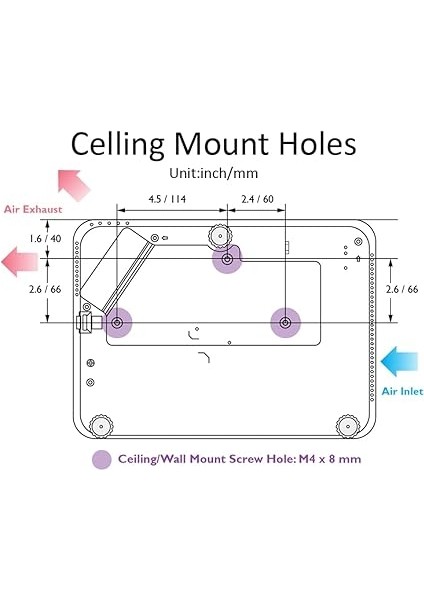 TK700 Hdruhd 4K Oyun Eğlence PROJEKTÖRÜ,3200 Ans 240hz 16MS Tepki HDMI 2.0 * 2 Oyun Modları, 5W Oda Hoparlörü, Ps5 ve Xbox Serisi 2,5m Den 100’’ Görüntü modelleri