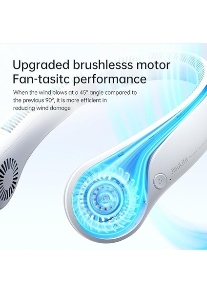 Taşınabilir Boyun Vantilatörü, Eller Serbest Kanatsız, 5 Hız, 4000 Mah Pille Çalışan Giyilebilir Kişisel Vantilatör, Döndürülebilir, Şarj Edilebilir, Kadınlar Için Hediye, Erkek, Gri modelleri