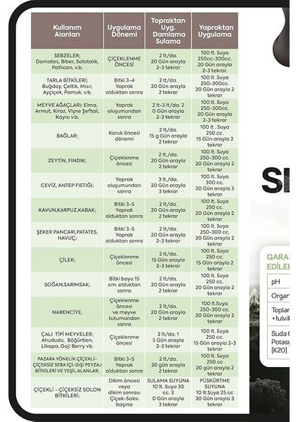 Doğal Leonardit Kaynaklı Sıvı Hümik Asit 1 Litre fiyatları