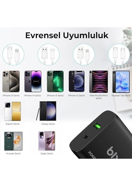 BX2P65G Gan Pd 65W Type-C ve Usb-A Qc 18W Çift Portlu Akım Korumalı Hızlı Şarj Cihazı Siyah fiyatları