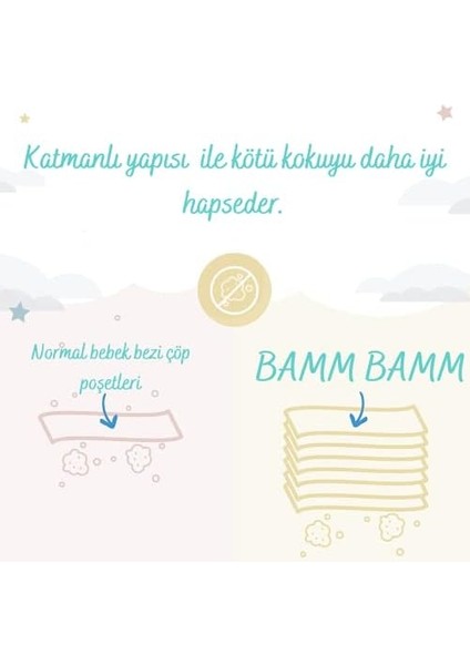Bamm Bamm 16L Korbell Çöp Kutuları Ile Uyumlu 750 Adet Bebek Bezi Kapasiteli Çöp Poşeti