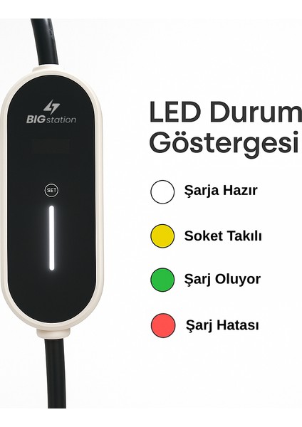 Bıgstation 11KW Taşınabilir Akıllı Ev Ac Şarj Cihazı Wi-Fi Destekli Kablolu