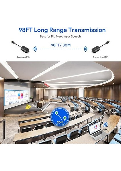 Edup HDMI Kablosuz Bağlantı Kiti Eş Zamanlı Görüntü Aktarımı Transmitter EH-WD9905 indirimleri