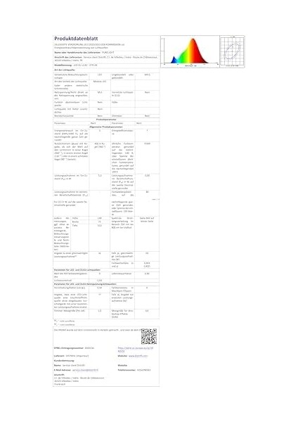 Vc1 Kablo Kablo modelleri
