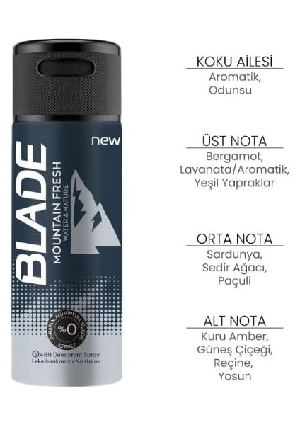 Mountain Fresh Deodorant 150 ml fiyatları