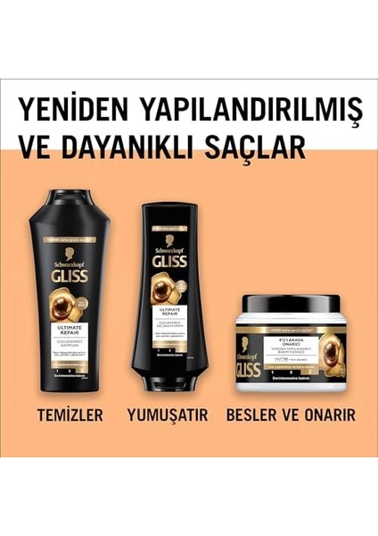 Gliss Ultimate Repair Saç Bakım Maskesi 400ML, Çok Yıpranmış ve Kuru Saçlar