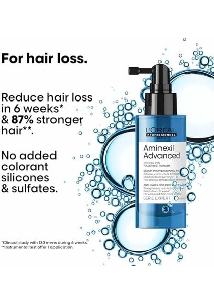 L&apos;oréal Professionnel Paris Serie Expert Aminexil Advanced Daha Gür & Daha Güçlü Saçlar Için Dökülme Karşıtı Güçlendirici Aktivatör Serum 90 ml