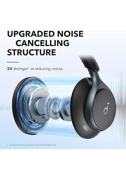 By Anker Space One Aktif Gürültü Önleyici Kulaklık 2 Kat Daha Güçlü Insan Sesi Azaltma 40 Saat Anc Çalma Süresi Uygulama Kontrolü Ldac Rahat Uyum Net Aramalar Bluetooth 5.3 Siyah fiyatları