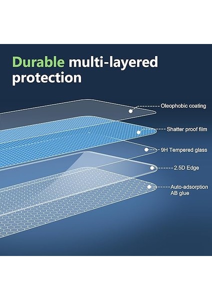 [2 Pezzi] Lenovo Tab M11(TB330) Için Kırılmaz Cam Koruyucu Folyo, 11 Inç 2024,9H Sertlik, Cam Berraklığında Ekran Koruyucu Folyo, Parmak Izi Tutmaz, Yansıma Yapmaz, Çizilmez. modelleri