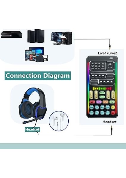 Ses Değiştirici, El Tipi Ses Değiştirici 8 Ses Efektli Ses Kartı, Mini Bluetooth Ses Gizleyici, Ps5//pc/cep Telefonu/dizüstü Bilgisayar Için Taşınabilir Ses Modülatörü modelleri