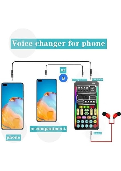 Ses Değiştirici, El Tipi Ses Değiştirici 8 Ses Efektli Ses Kartı, Mini Bluetooth Ses Gizleyici, Ps5//pc/cep Telefonu/dizüstü Bilgisayar Için Taşınabilir Ses Modülatörü indirimleri