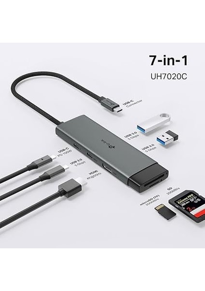 UH7020C, 4K 60Hz Hdmı, Gigabit RJ45 Port, 100W Hızlı Şarj, Sd ve Microsd Kart Yuvası, 5gbps Data Transfer Hızı, 7'si Bir Arada Usb-C Hub indirimleri