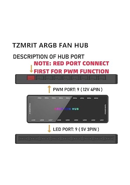 Pwm Fan Hub, Adressable 5V 3pin Argb & 12V 4pin Pwm 2'si 1 Arada Rgb Kasa Fan Hub, Gizli Manyetik Tabanlı ve Sata Power 18 Bağlantı Noktası, 9 Bilgisayar Cpu Fan Dağıtıcısını Destekler modelleri