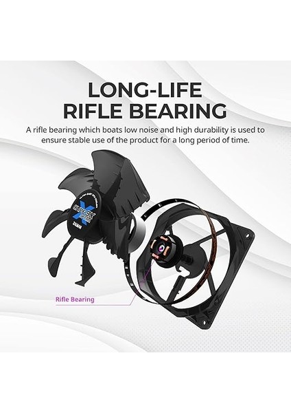 Cnps 9x Optima Cpu Soğutucu, Beyaz LED 120 mm Fanlı Ultra Sessiz Hava Soğutucu, Doğrudan Dokunmatik Isı Boruları, 180W Tdp, Saf Bakır ve Alüminyum - Intel ve Amd, CNPS9X Optima Için Uygundur fırsatları