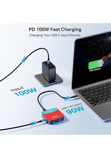 Switch Için Yakalama Kartı, Acasıs Yakalama Kartı ve Yerleştirme Istasyonu 2'si 1 Arada, Nintendo/akış/toplantı Için 1080P 60FPS Video Yakalama Kartı, 2*usb-A 3.0 (Usb C Yakalama Kartı) fırsatları